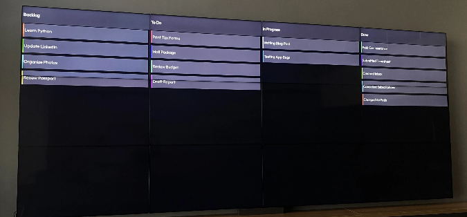 kanban boards on multi screen video walls