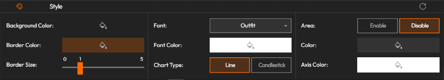 style config of market pairs on screens
