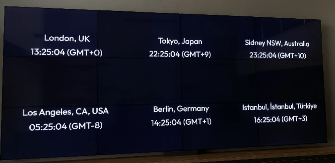 clock widget on multi screen video walls