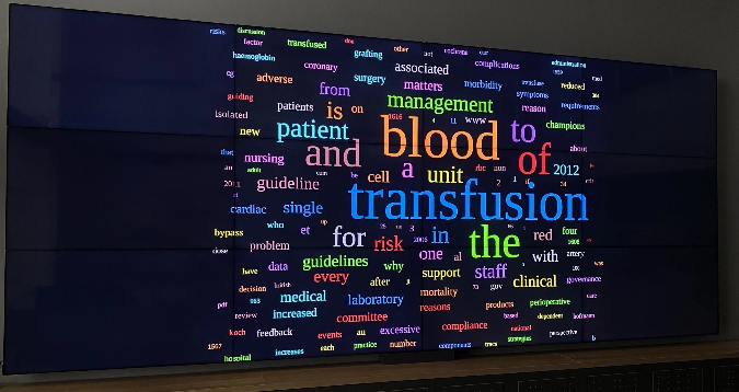 wordcloud on multi screen video walls