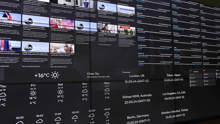 video wall layout of news, weather, watch and message feeds
