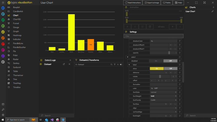 lygos visualization bar chart