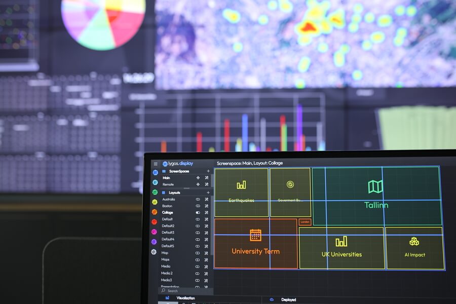lygos multi visualization layout