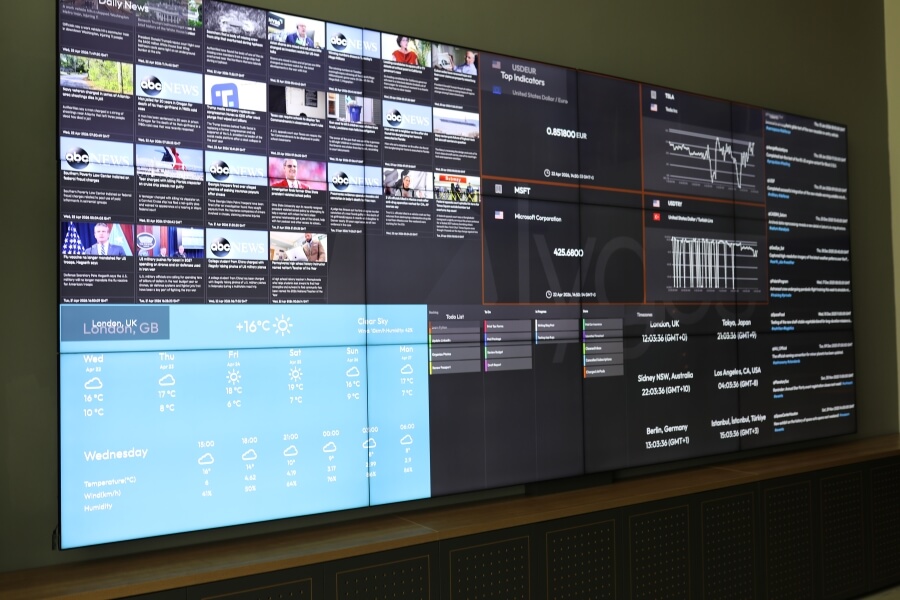 lygos multi purpose dashboard