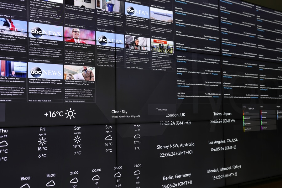lygos multimedia and digital signage dashboard