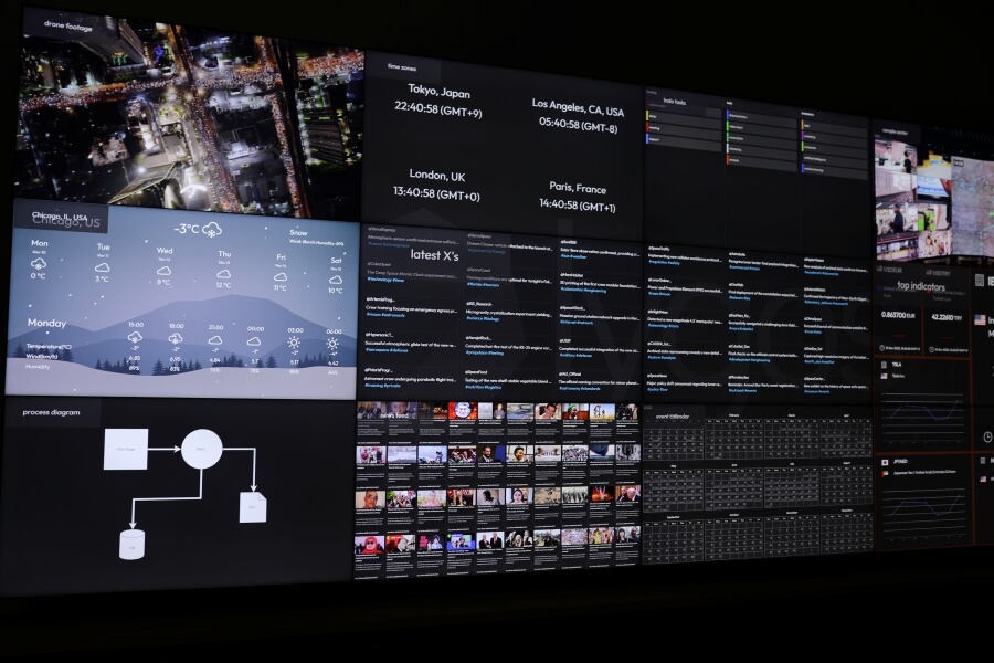 lygos multi purpose dashboard