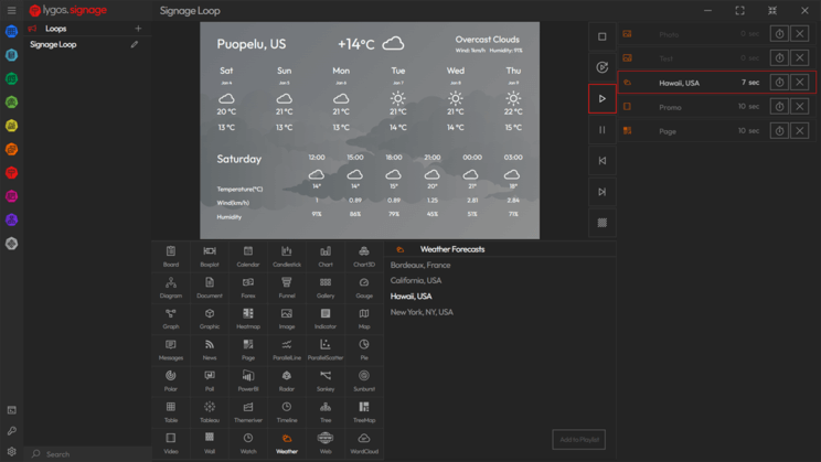 Create Digital Signage Loops from Maps, Charts, Images, Videos, Documents and many other Media to be deployed at Video Walls and Dashboards.