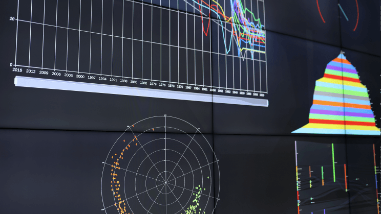 lygos video wall software visualization module create visualization sfrom data sources slide 3