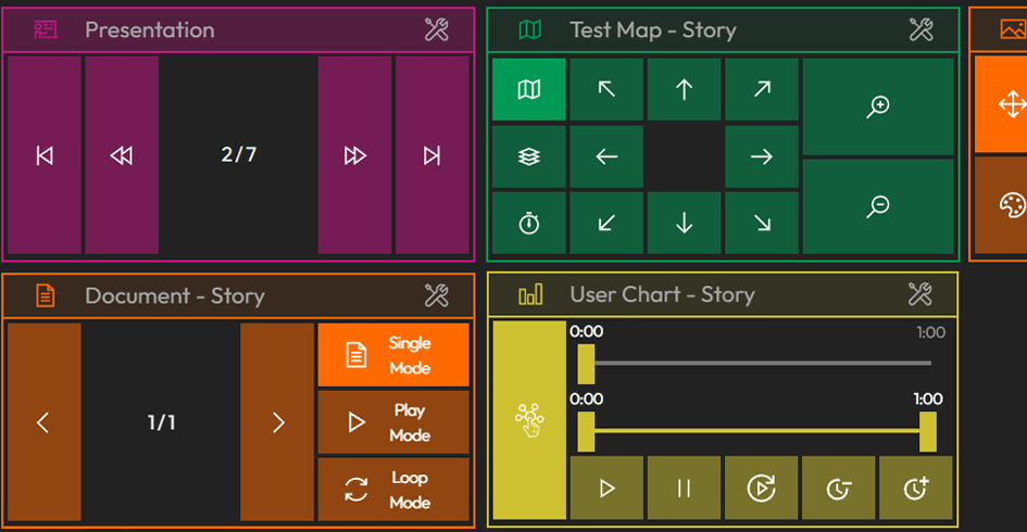 Control Presentation